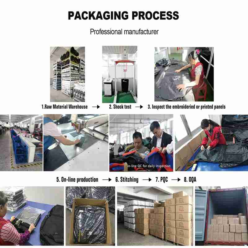 process
