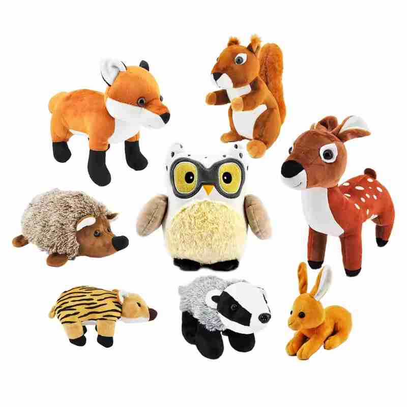 Licensed Character-Based Plush